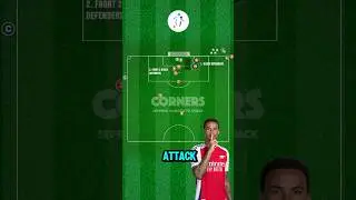 ⚽️ New Set Piece Routine: Corner Kick Routine 11 - Block to Attack! #corners #cornerkick #football