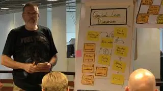 How many Product Backlogs and Product Owners are needed in Multi-team Scrum