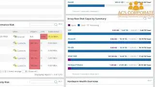 Storage Resource Monitor Customized Performance and Capacity Metrics