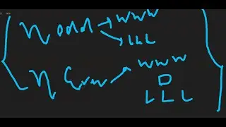 Problem C | Minimum Ties | Educational Codeforces Round 104 | Simplest Implementation and obsrv.