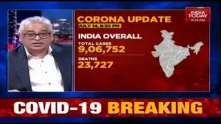 India Covid Update: 9,06,752 Total Cases, 23, 727 Deaths; Recovery Rate At 63%, Death Rate At 2.6%