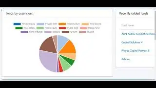 Phenix Capital Impact Database - Explore 1,400 impact investment funds