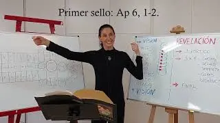 Los siete sellos del Apocalipsis