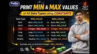 Print MIN and MAX Values of All Data Types in Java Using Constants | Java Integer.MAX_VALUE Tutorial