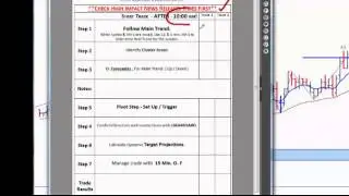 Trading Mission Check List from Carlos Diaz