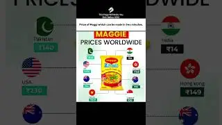 The global Maggi price revealed! 😲 #shorts #Maggi #PriceComparison #Foodie