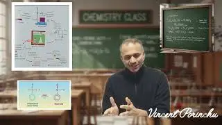 Organic Chemistry (Leaving Cert Question) Preparation of Benzoic Acid-Vincent Porinchu 