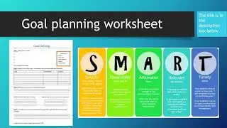 Unit 3  Goal Setting and Motivation