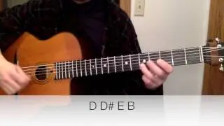 Sweet Chorus Guitar Melody Part 1
