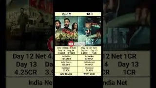 Hit 3 vs Raid 2 Day 14 Box Office Collection #shortsfeed Natural Star Nani Ajay Devgan