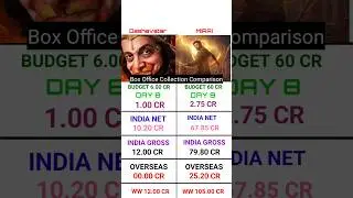 mirai vs dashavatar movie box office collection comparison 🔥 marathi vs tollywood #tollywood