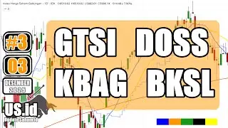 031225 GTSI DOSS KBAG BKSL