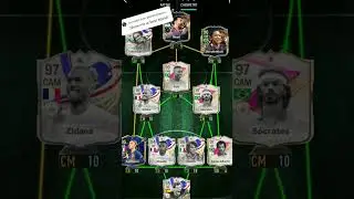 My Best XI in Madfut24 #shorts #viral #trending #football #madfut