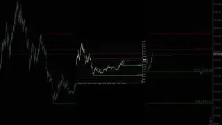 Ethereum, H1, M15. 17.02 #биржа #трейдинг #forex #trading #ethereum #etc #crypto #cryptocurrency