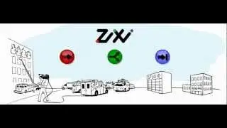 An introduction to Zixi video streaming technology