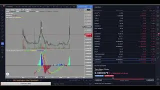 31.05.2020 THETA TOKEN: почему такой слив?