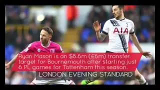 Football Daily  Relegation focus and weekend preview    Live