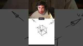 How to Rotate a Box in Perspective?📦📐 Essential 2d Animation Skills!