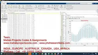 Short load forecasting using Neural Network | MATLAB code | Neural Network Model | load forecasting