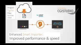 CGI Studio 3.12 - Enhanced Smart Importer: Figma
