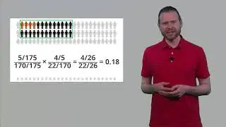 Bayesian Thinking by Daniel Lakens