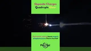 Opposite Charges Quadruple Glow #facts #science #education #ecofriendly #pro2sol #polymer