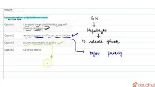 Hypersecretion of growth hormone