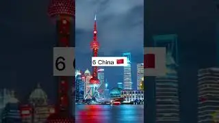 Top 10 countries with Highest Natural Gas production in the world 🌎 | #shorts