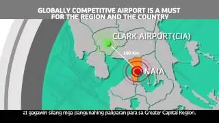 The Philippines MEGA MANILA INFRASTRUCTURE ROADMAP Short Ver