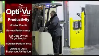 Producitivty Module by Rite-Hite®
