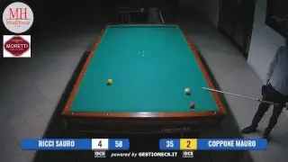 Ricci Sauro vs Coppone Mauro