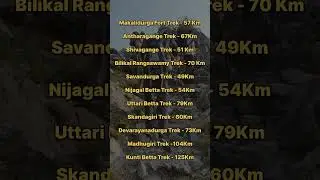 Top 10 Best Trekking Places Near Bengaluru | Must-Visit Trekking Spots