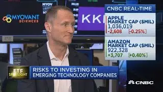 Loup Ventures tracking the 'next wave' of innovation in new ETF