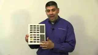 Remove Oil Based Stains