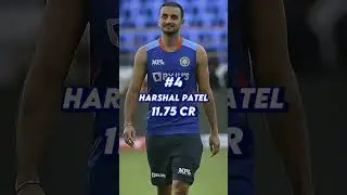Top 5 Most expensive players in IPL 2024