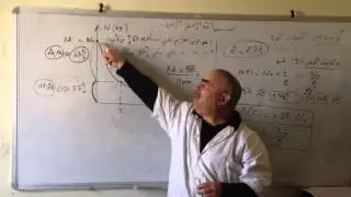 ثابت الزمن  طـو