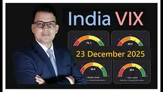 India VIX | 23 DEC 2025 | Performance Overview