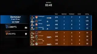 For Honor: RAGNAROK! #9 (Y4S4, Jormungandr, Dominion)