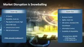 HGST Delivering The Possibilities of Data with Gary Lyng
