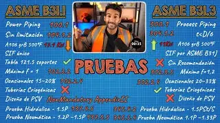 👷🏾‍♂️ASME B31.1 vs ASME B31.3 📄📕📘
