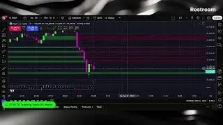 2/18 Trading $esh W/ Hobo