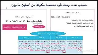 حساب عائد ومخاطرة المحفظة المالية