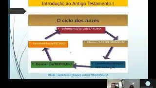 STBM Introdução ao AT I #27 | 9ª aula parte c 14.03.23