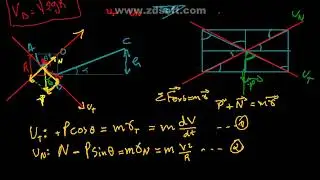 تمرين في التحريك 7