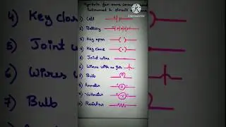 some important symbols of instrument used in circuit