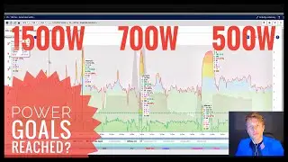 POWER PROFILE TEST RESULT ANALYSIS with professional Team SKY software - #cycling