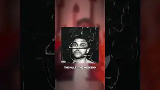 Making a song like THE WEEKND!
