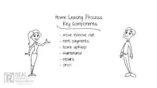 New Tenant Orientation Video Real Property Management Hampton Roads
