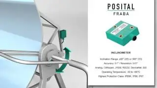 Posital Fraba - Parabolic Trough Systems