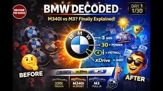 Decode The Badge 1:  BMW Cars decoded hindi
